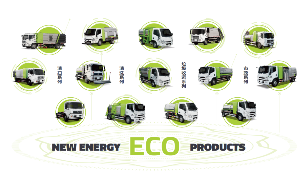 学习两会热词！必一运动Bsports环境新能源环卫装备助力“碳中和”